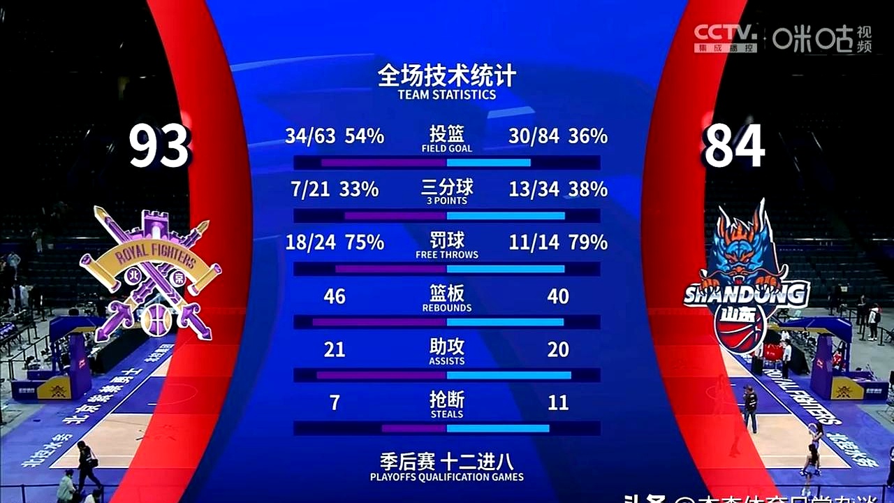  cctv5节目表 
